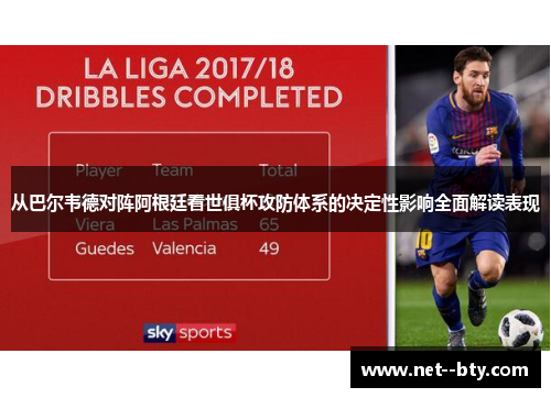 从巴尔韦德对阵阿根廷看世俱杯攻防体系的决定性影响全面解读表现 从巴尔韦德对阵阿根廷看世俱杯攻防体系的决定性影响全面解读表现
