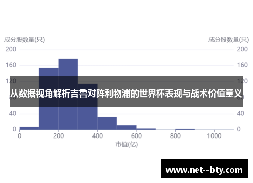 从数据视角解析吉鲁对阵利物浦的世界杯表现与战术价值意义 从数据视角解析吉鲁对阵利物浦的世界杯表现与战术价值意义