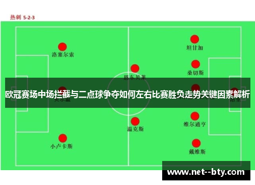 欧冠赛场中场拦截与二点球争夺如何左右比赛胜负走势关键因素解析