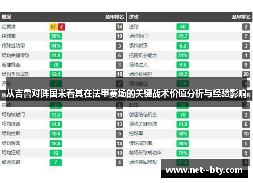 从吉鲁对阵国米看其在法甲赛场的关键战术价值分析与经验影响