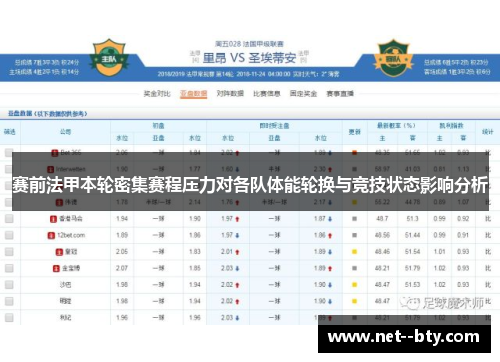 赛前法甲本轮密集赛程压力对各队体能轮换与竞技状态影响分析 赛前法甲本轮密集赛程压力对各队体能轮换与竞技状态影响分析