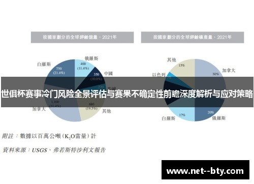 世俱杯赛事冷门风险全景评估与赛果不确定性前瞻深度解析与应对策略 世俱杯赛事冷门风险全景评估与赛果不确定性前瞻深度解析与应对策略