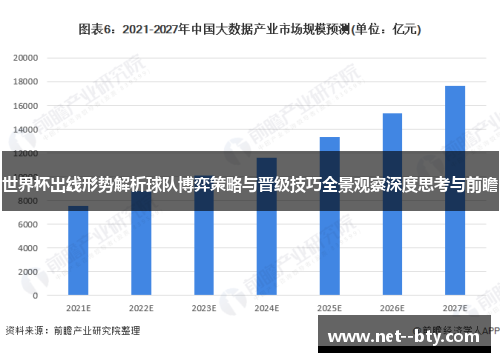 世界杯出线形势解析球队博弈策略与晋级技巧全景观察深度思考与前瞻